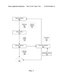 DRINK PRODUCTION PROCESS SIMULATOR diagram and image