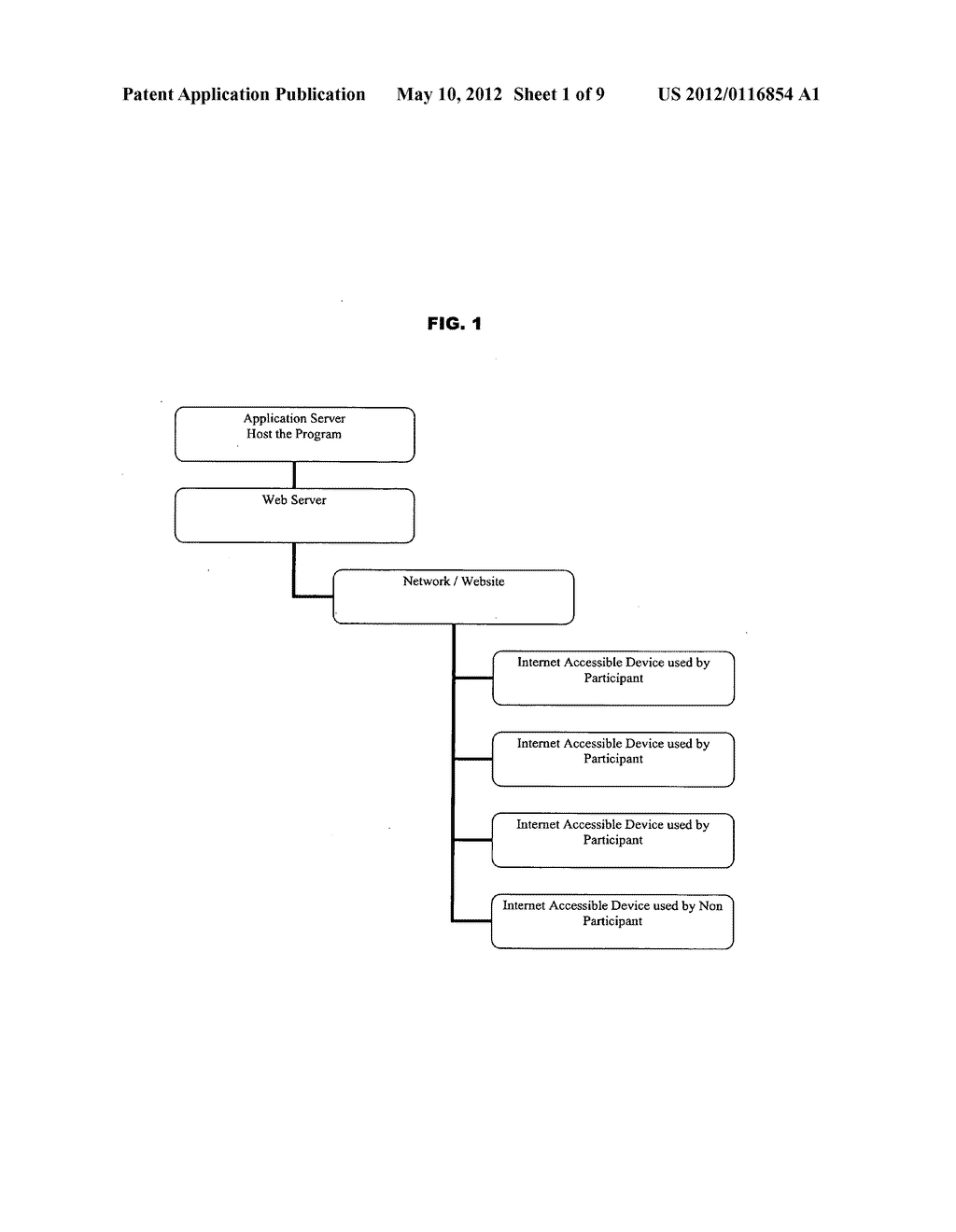 Method and system for raising funds using a participant vote based program     via a communications network - diagram, schematic, and image 02