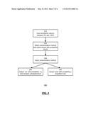 PAYMENT DETERMINATION IN AUCTIONS diagram and image