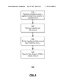 PAYMENT DETERMINATION IN AUCTIONS diagram and image