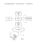 SYSTEMS AND METHODS FOR OPTIMIZING MARKETING DECISIONS BASED ON VISITOR     PROFITABILITY diagram and image