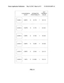 SYSTEMS AND METHODS FOR OPTIMIZING MARKETING DECISIONS BASED ON VISITOR     PROFITABILITY diagram and image