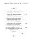 SYSTEMS AND METHODS FOR OPTIMIZING MARKETING DECISIONS BASED ON VISITOR     PROFITABILITY diagram and image