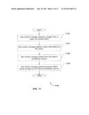 SYSTEMS AND METHODS FOR OPTIMIZING MARKETING DECISIONS BASED ON VISITOR     PROFITABILITY diagram and image