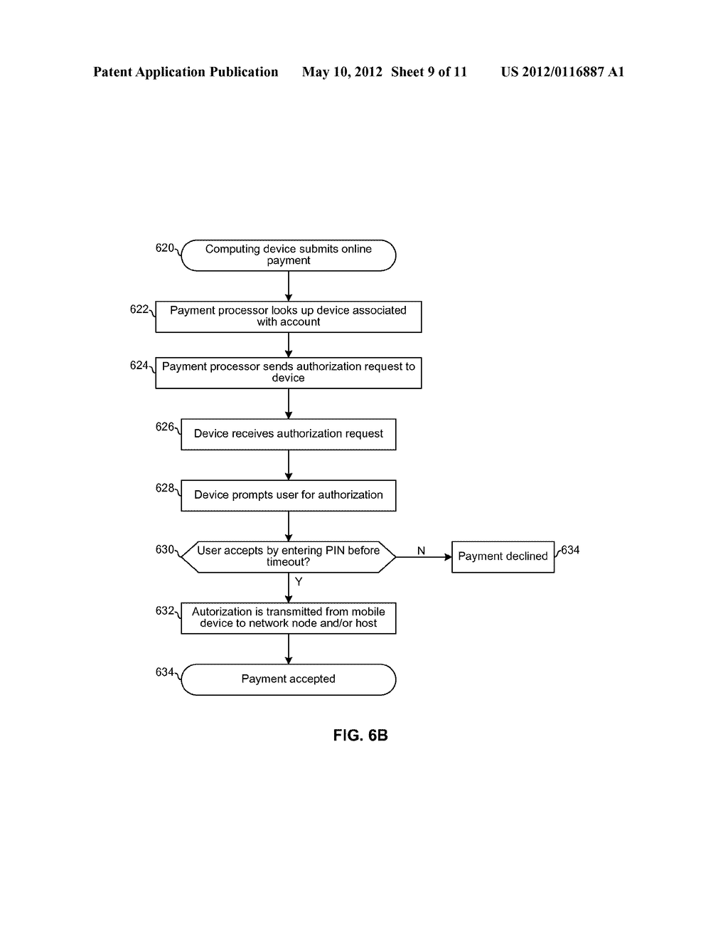 Method and Apparatus for Electronic Payment and Authentication - diagram, schematic, and image 10