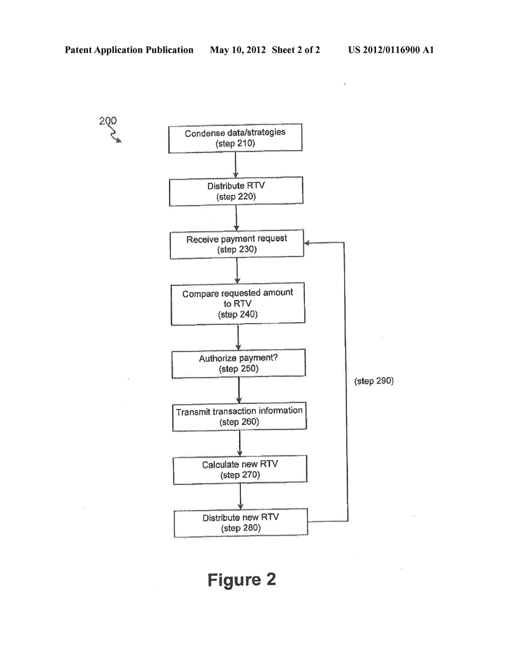 SYSTEMS AND METHODS FOR RISK TRIGGERING VALUES - diagram, schematic, and image 03