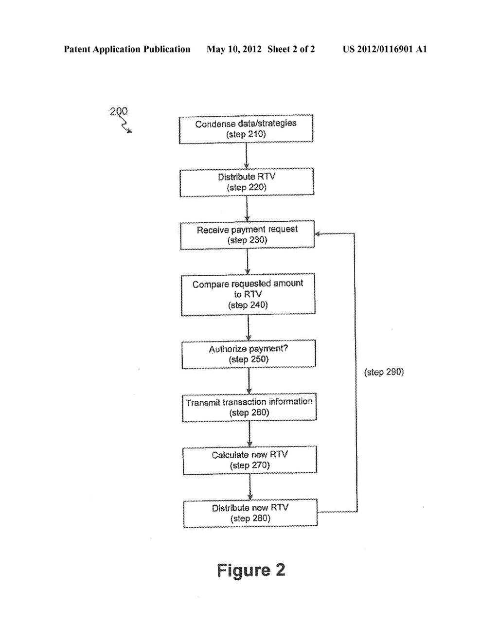 SYSTEMS AND METHODS FOR RISK TRIGGERING VALUES - diagram, schematic, and image 03