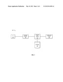 CHARGING FOR LONG DURATION SESSIONS IN COMMUNICATION NETWORKS diagram and image