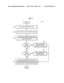 CHARGING FOR LONG DURATION SESSIONS IN COMMUNICATION NETWORKS diagram and image