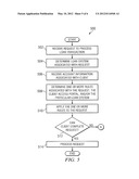 PROCESSING LOAN TRANSACTIONS diagram and image