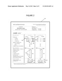 SYSTEM AND METHOD FOR CREDIT FORECASTING diagram and image