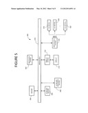 SYSTEM AND METHOD FOR CREDIT FORECASTING diagram and image