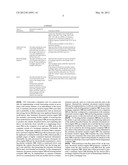 SYSTEM AND METHOD FOR CREDIT FORECASTING diagram and image