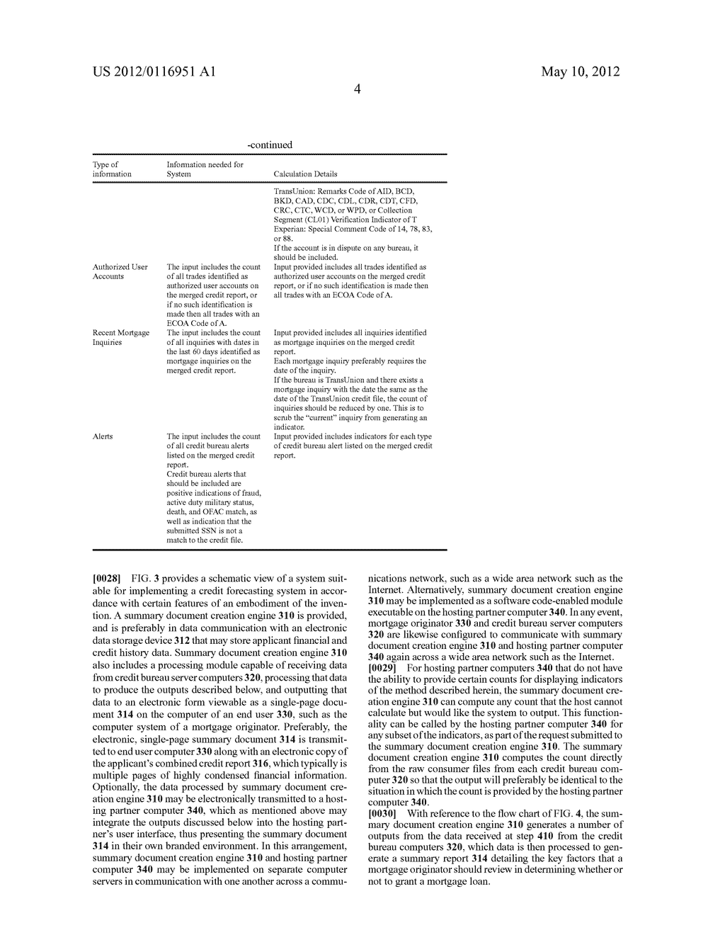 SYSTEM AND METHOD FOR CREDIT FORECASTING - diagram, schematic, and image 10