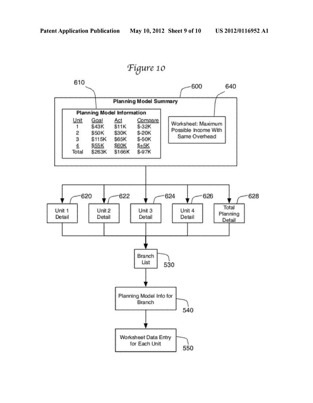 Communication System and Method Between a Home Buyer, Seller, Strategic     Business Source, and Lender - diagram, schematic, and image 10