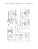 SYSTEM, NON-TRANSITORY MEMORY WITH COMPUTER PROGRAM, AND ASSOCIATED     METHODS FOR MICRO-CREDIT TO PREPAID CARDS diagram and image