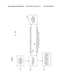 SYSTEM, NON-TRANSITORY MEMORY WITH COMPUTER PROGRAM, AND ASSOCIATED     METHODS FOR MICRO-CREDIT TO PREPAID CARDS diagram and image