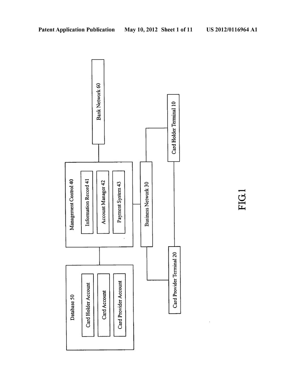 Method and system of transaction cards management through business network - diagram, schematic, and image 02