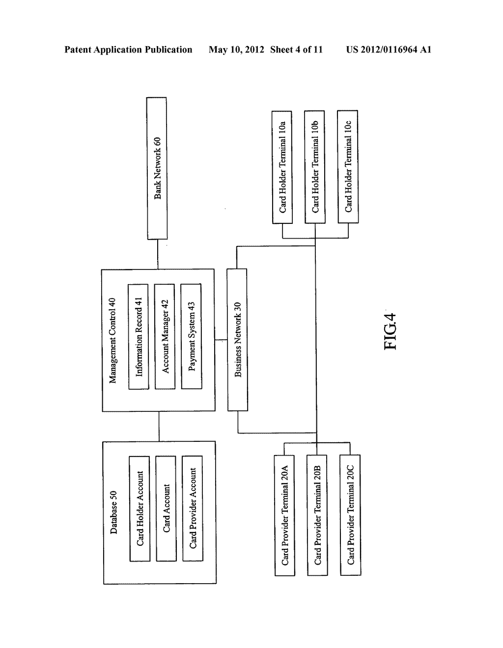 Method and system of transaction cards management through business network - diagram, schematic, and image 05