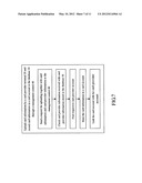 Method and system of transaction cards management through business network diagram and image