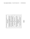 Method and system of transaction cards management through business network diagram and image