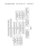 Method and system of transaction cards management through business network diagram and image