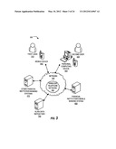 Mobile payment system and method diagram and image