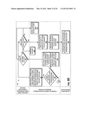 Mobile payment system and method diagram and image