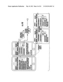 Mobile payment system and method diagram and image