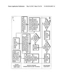 Mobile payment system and method diagram and image