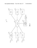 Systems and Methods for Implementing Person-To-Person Money Exchange diagram and image