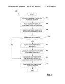 METHODS AND SYSTEMS FOR MAINTAINING PRIVACY OF CUSTOMER CARE METRICS diagram and image