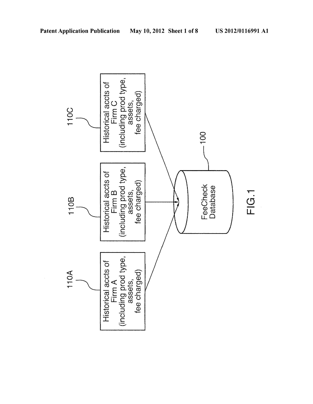 RATE BENCHMARKING TOOL FOR FEE-BASED AND MANAGED ACCOUNTS - diagram, schematic, and image 02