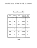 INVESTMENT MANAGEMENT SYSTEM AND METHOD diagram and image