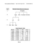 INVESTMENT MANAGEMENT SYSTEM AND METHOD diagram and image