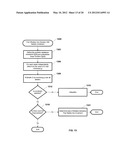 INVESTMENT MANAGEMENT SYSTEM AND METHOD diagram and image