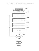 INVESTMENT MANAGEMENT SYSTEM AND METHOD diagram and image