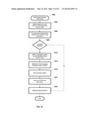 INVESTMENT MANAGEMENT SYSTEM AND METHOD diagram and image