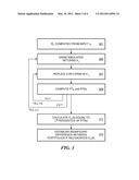 Dynamic Portfolio Monitoring diagram and image