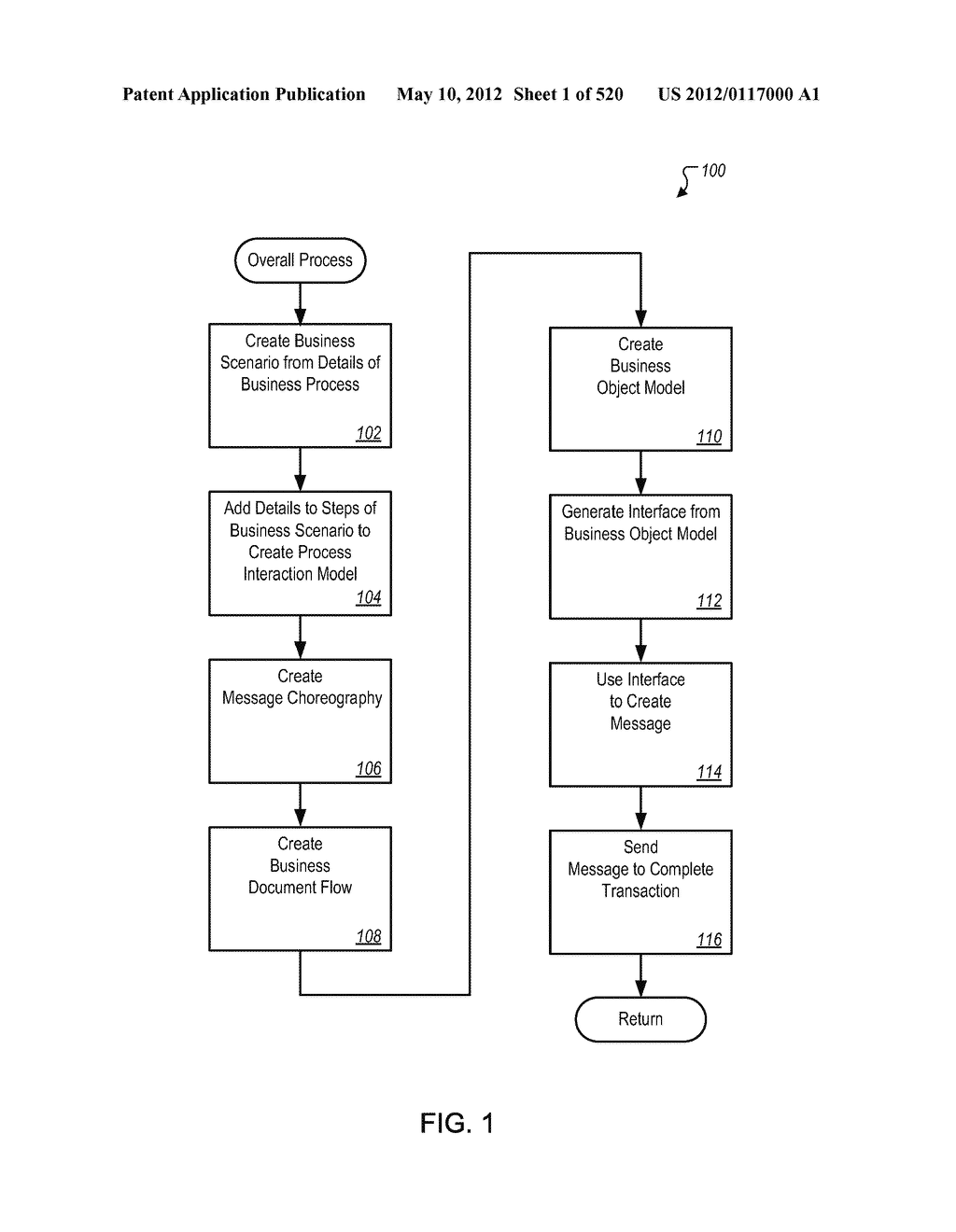 MANAGING CONSISTENT INTERFACES FOR CREDIT PORTFOLIO BUSINESS OBJECTS     ACROSS HETEROGENEOUS SYSTEMS - diagram, schematic, and image 02