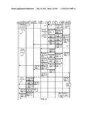 MANAGING CONSISTENT INTERFACES FOR CREDIT PORTFOLIO BUSINESS OBJECTS     ACROSS HETEROGENEOUS SYSTEMS diagram and image