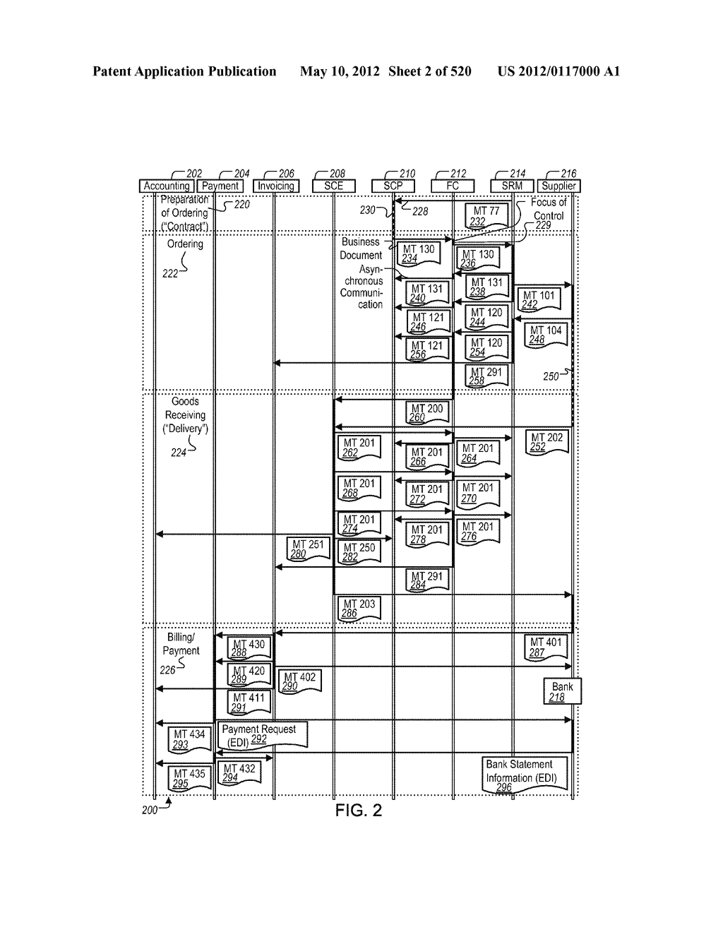 MANAGING CONSISTENT INTERFACES FOR CREDIT PORTFOLIO BUSINESS OBJECTS     ACROSS HETEROGENEOUS SYSTEMS - diagram, schematic, and image 03