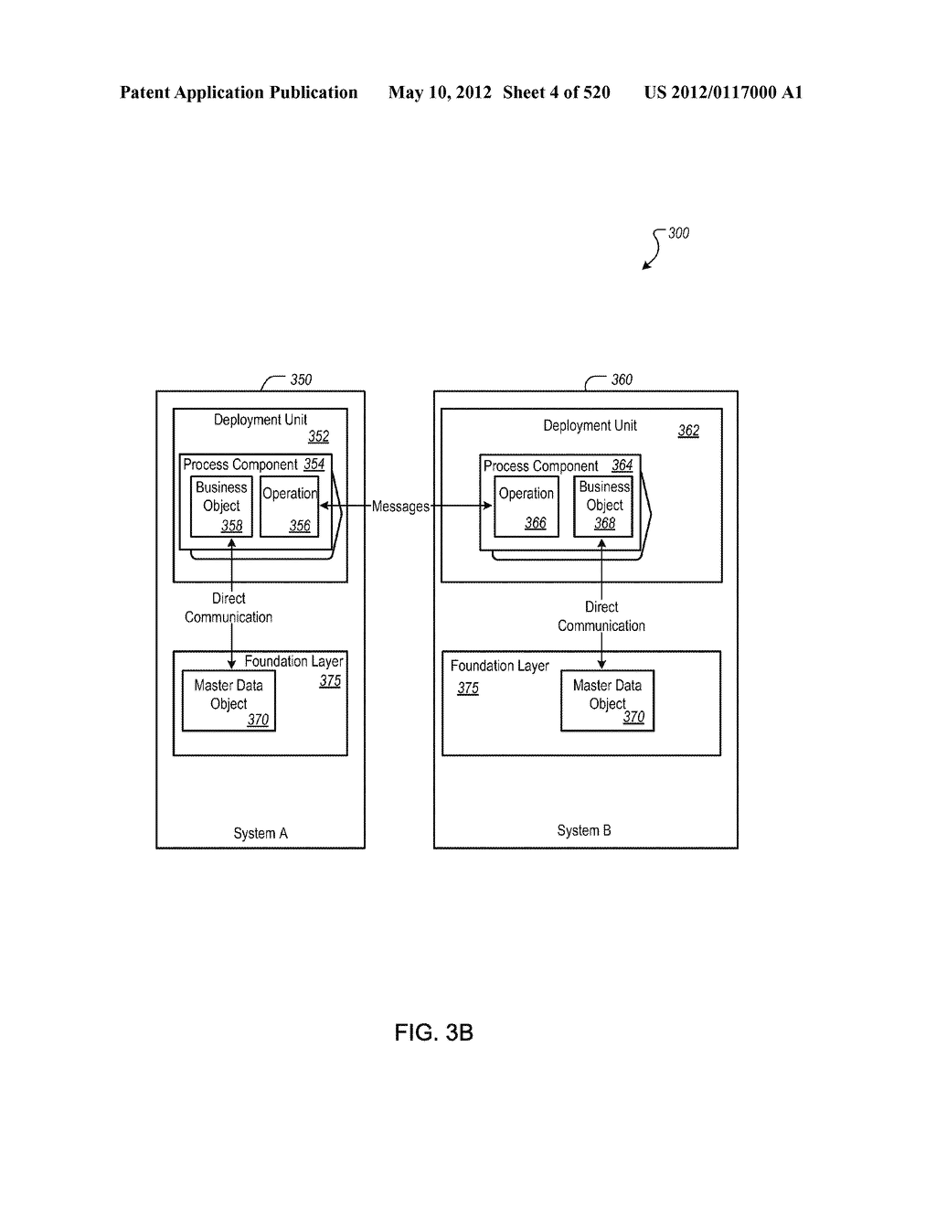 MANAGING CONSISTENT INTERFACES FOR CREDIT PORTFOLIO BUSINESS OBJECTS     ACROSS HETEROGENEOUS SYSTEMS - diagram, schematic, and image 05