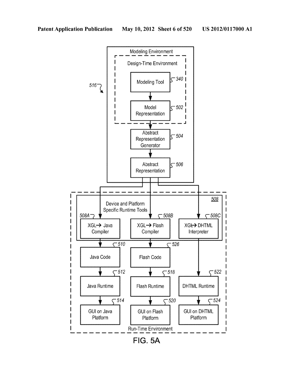 MANAGING CONSISTENT INTERFACES FOR CREDIT PORTFOLIO BUSINESS OBJECTS     ACROSS HETEROGENEOUS SYSTEMS - diagram, schematic, and image 07