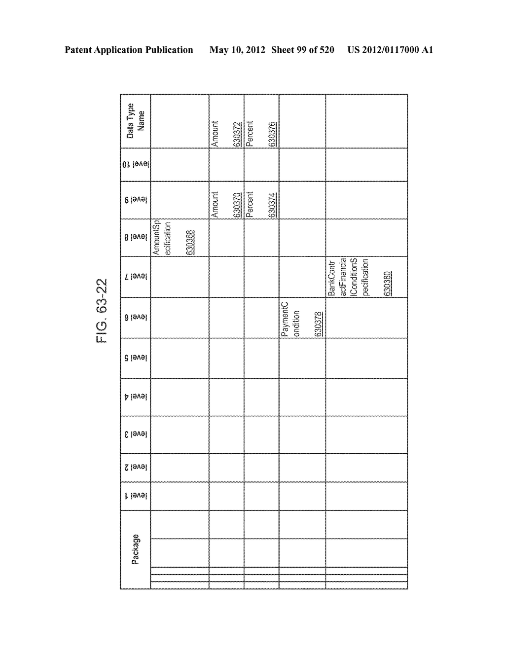 MANAGING CONSISTENT INTERFACES FOR CREDIT PORTFOLIO BUSINESS OBJECTS     ACROSS HETEROGENEOUS SYSTEMS - diagram, schematic, and image 100