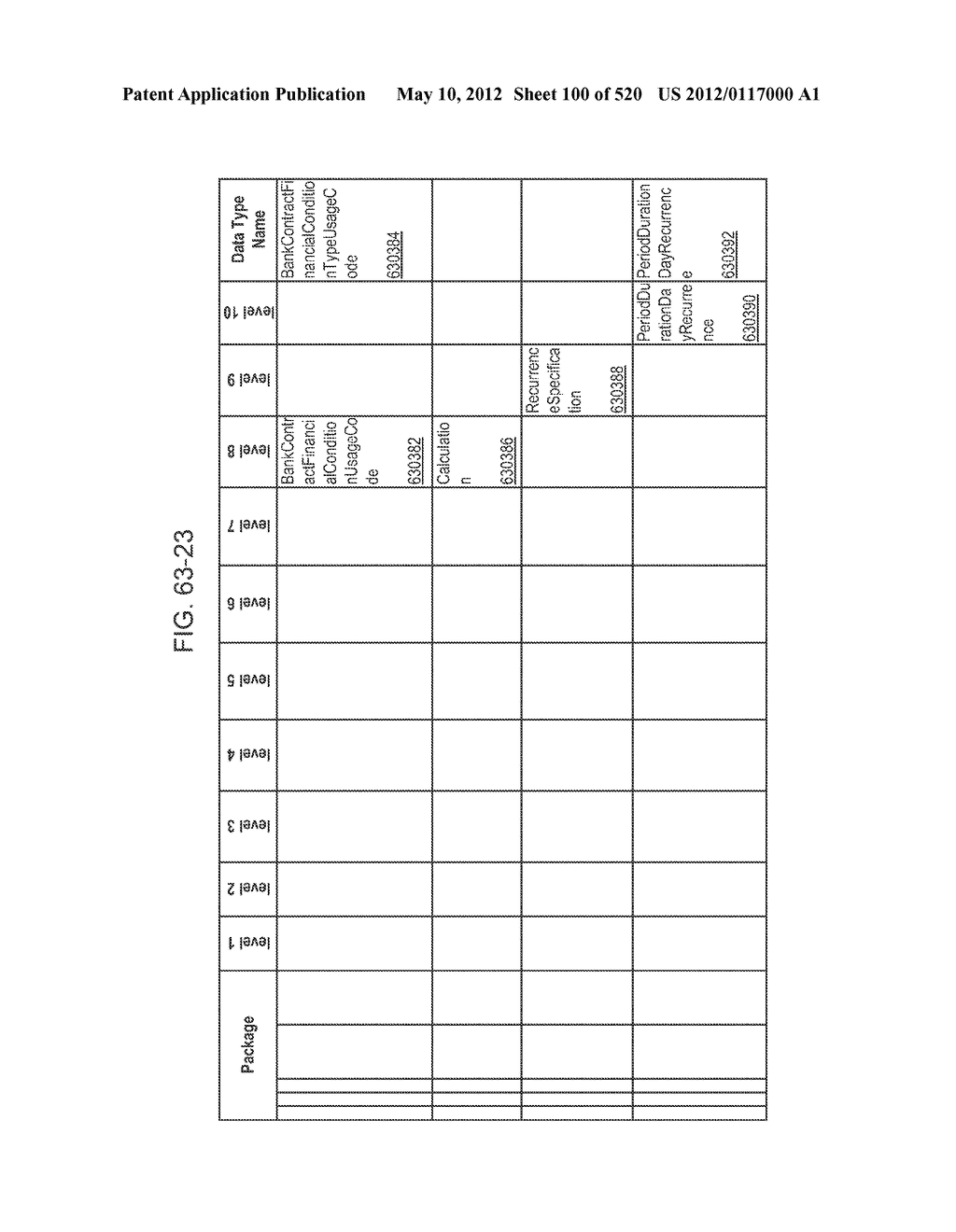 MANAGING CONSISTENT INTERFACES FOR CREDIT PORTFOLIO BUSINESS OBJECTS     ACROSS HETEROGENEOUS SYSTEMS - diagram, schematic, and image 101