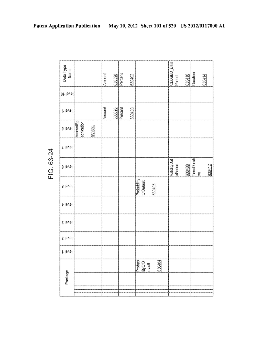 MANAGING CONSISTENT INTERFACES FOR CREDIT PORTFOLIO BUSINESS OBJECTS     ACROSS HETEROGENEOUS SYSTEMS - diagram, schematic, and image 102