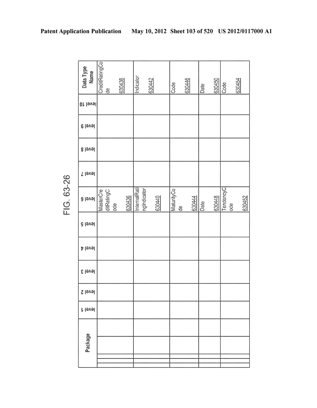 MANAGING CONSISTENT INTERFACES FOR CREDIT PORTFOLIO BUSINESS OBJECTS     ACROSS HETEROGENEOUS SYSTEMS - diagram, schematic, and image 104