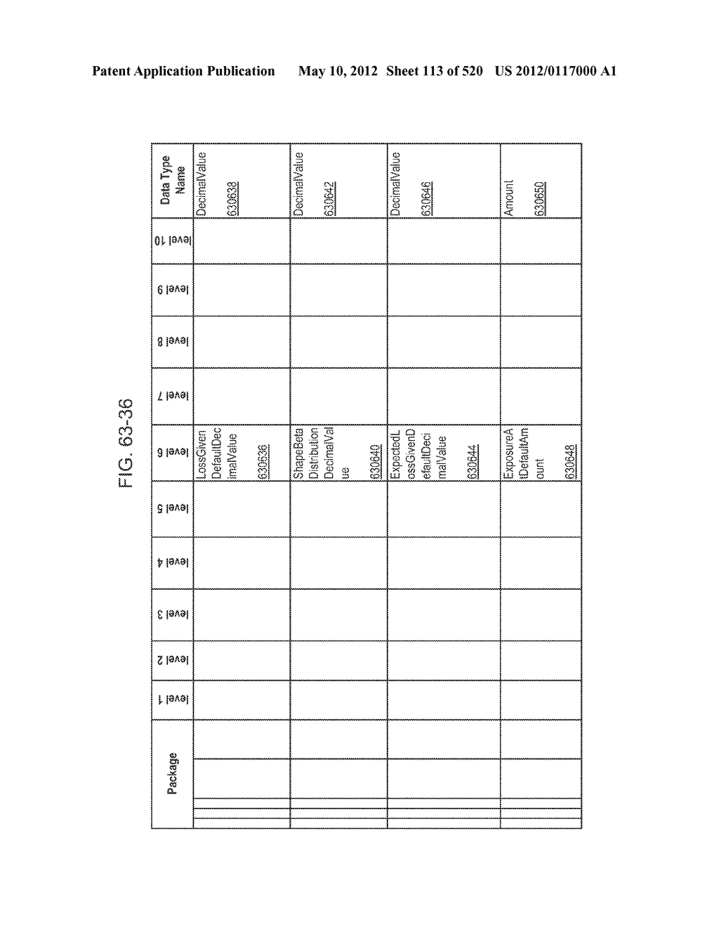 MANAGING CONSISTENT INTERFACES FOR CREDIT PORTFOLIO BUSINESS OBJECTS     ACROSS HETEROGENEOUS SYSTEMS - diagram, schematic, and image 114