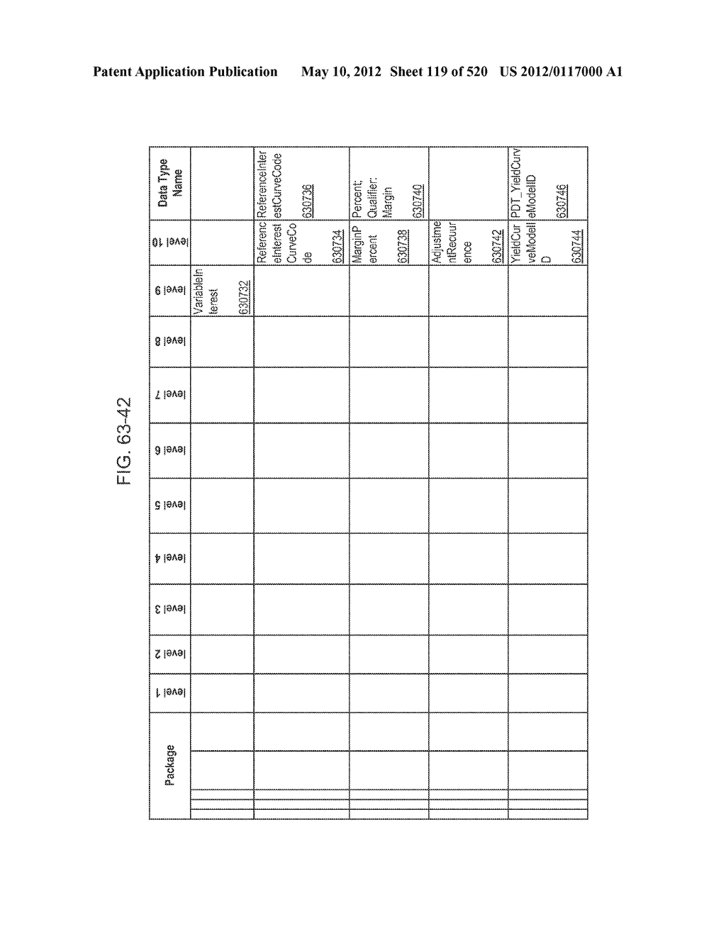 MANAGING CONSISTENT INTERFACES FOR CREDIT PORTFOLIO BUSINESS OBJECTS     ACROSS HETEROGENEOUS SYSTEMS - diagram, schematic, and image 120